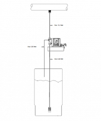 Grundfos Installationsset I001 PVC/V/C-4/6mm-NL für Dosierpumpen - 95730442